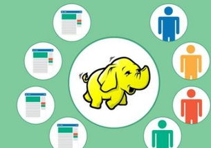 學(xué)軟件開發(fā)周末班 聯(lián)展培訓(xùn)助你掌握開發(fā)技能