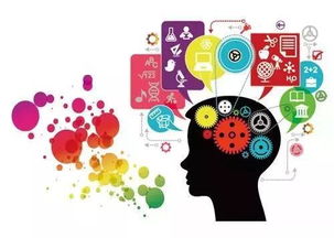 早期智力開發(fā) 科學(xué)啟蒙，拒絕誤區(qū)