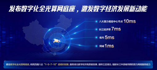 算力荊楚 智聯(lián)未來 湖北移動(dòng)攜手華為打造算力網(wǎng)絡(luò)新基座，賦能數(shù)字經(jīng)濟(jì)高質(zhì)量發(fā)展