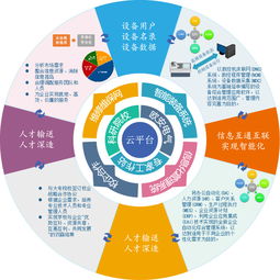 深化技術(shù)合作，共促創(chuàng)新發(fā)展——北盛科技學(xué)習(xí)團(tuán)赴湖北歐安電氣交流學(xué)習(xí)紀(jì)實(shí)